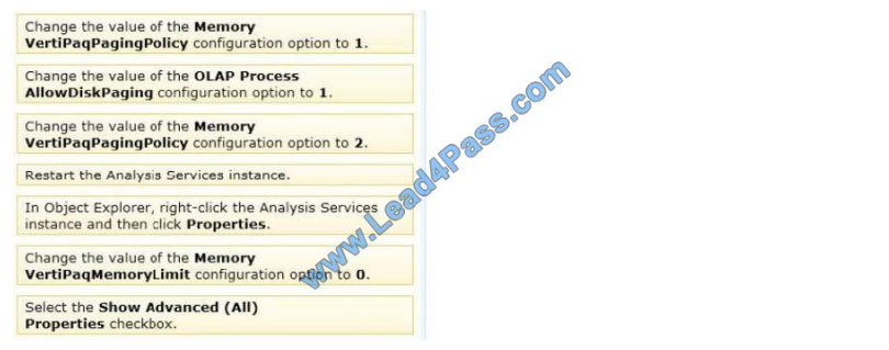 lead4pass 70-768 exam questions q4
