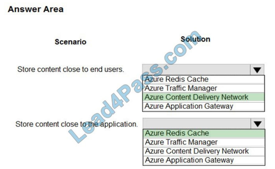 lead4pass az-301 exam questions q5-1