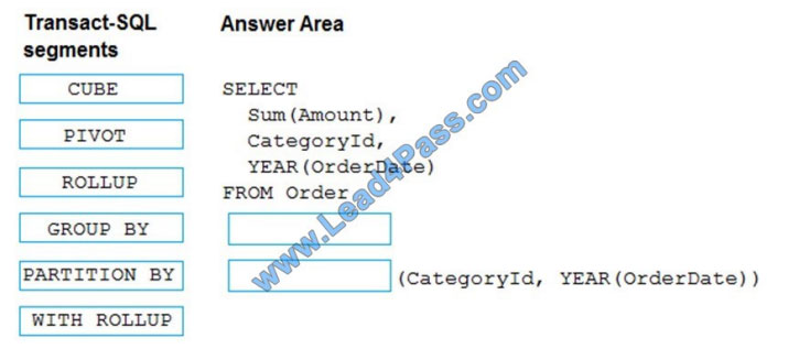 leads4pass 70-761 exam questions q5-1
