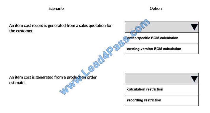 lead4pass mb-320 exam questions q6