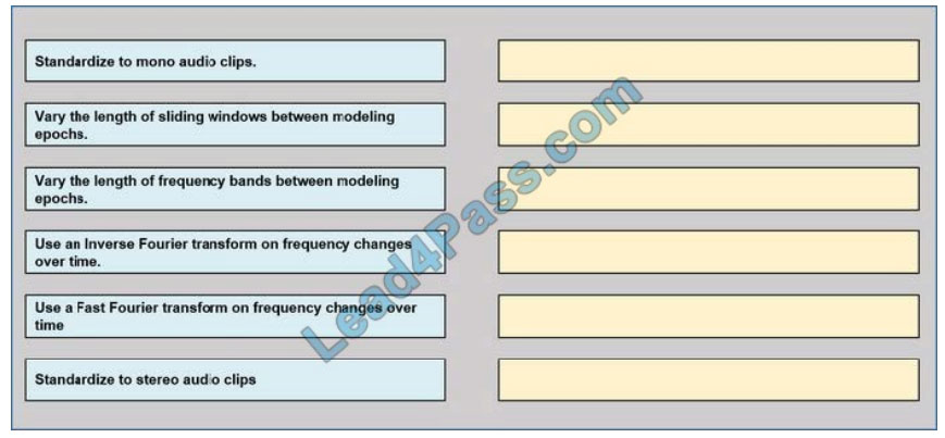 lead4pass dp-100 exam questions q6