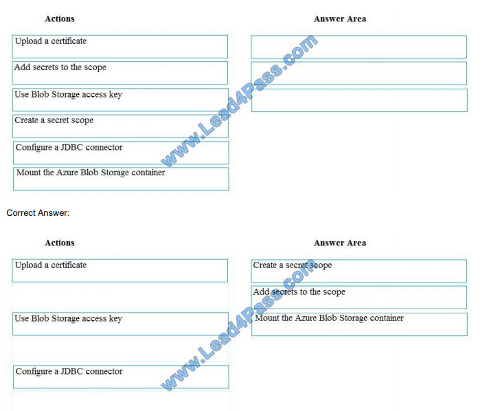 lead4pass dp-200 exam questions q6