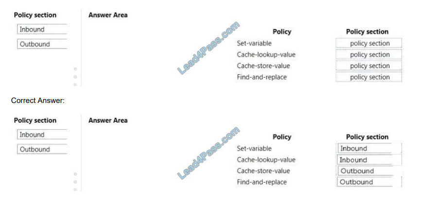 lead4pass az-204 exam questions q7