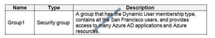 lead4pass az-500 exam questions q7