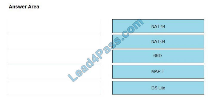 lead4pass 350-501 exam questions q8-1