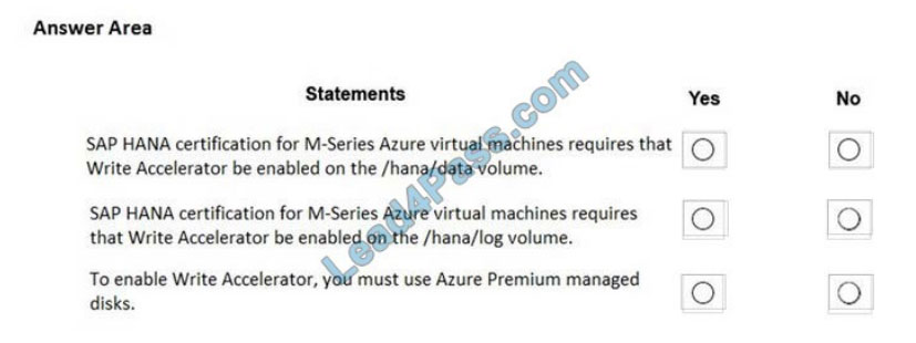 lead4pass az-120 exam questions q9