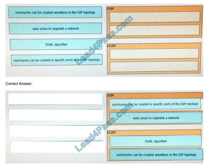 lead4pass 350-401 exam questions q1