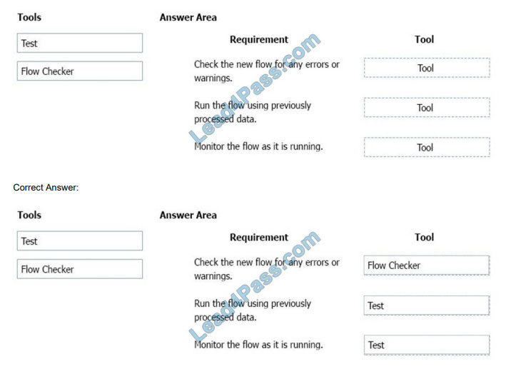 lead4pass pl-900 exam questions q10