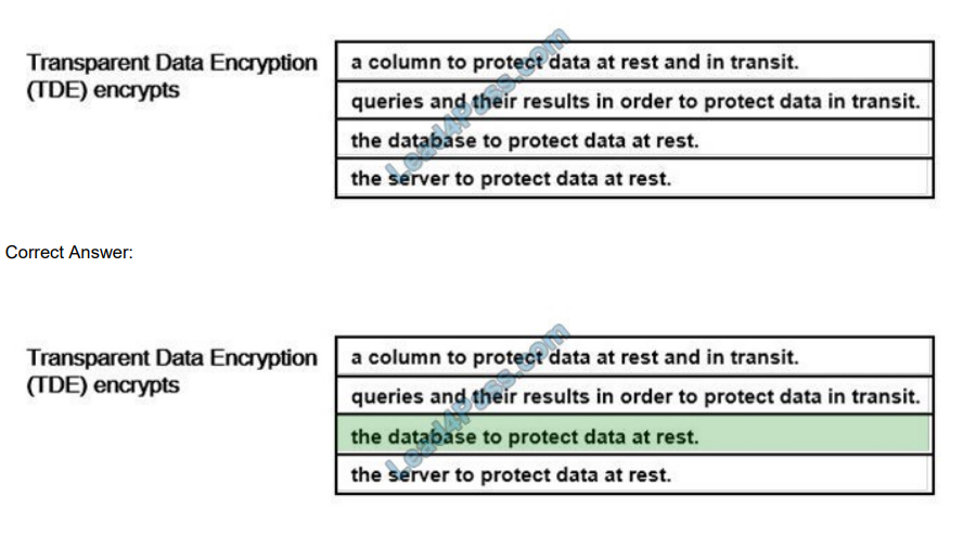 lead4pass dp-900 exam questions q10