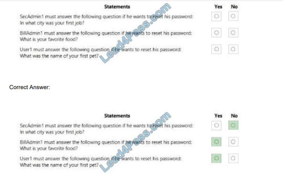 lead4pass az-104 exam questions q11-1