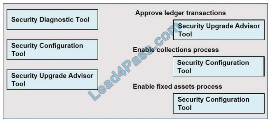 lead4pass mb-700 exam questions q12-1