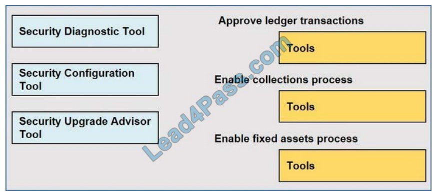 lead4pass mb-700 exam questions q12