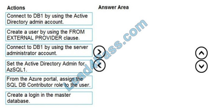 lead4pass dp-300 exam questions q2