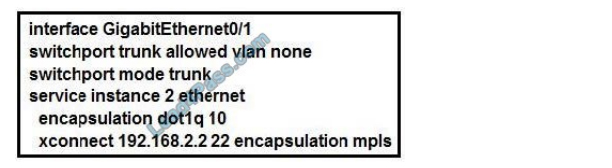 lead4pass 300-515 exam questions q2