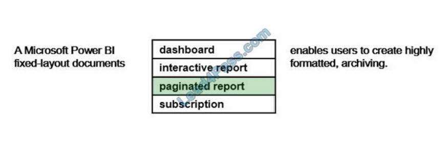 lead4pass dp-900 exam questions q3-1