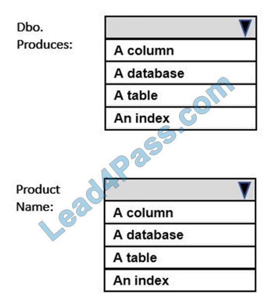 lead4pass dp-900 exam questions q4-1