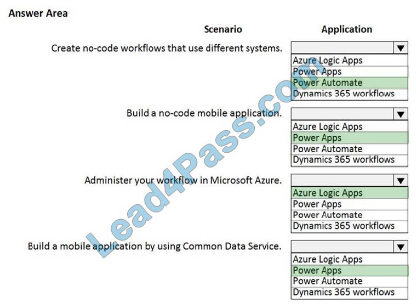 lead4pass pl-900 exam questions q5-1