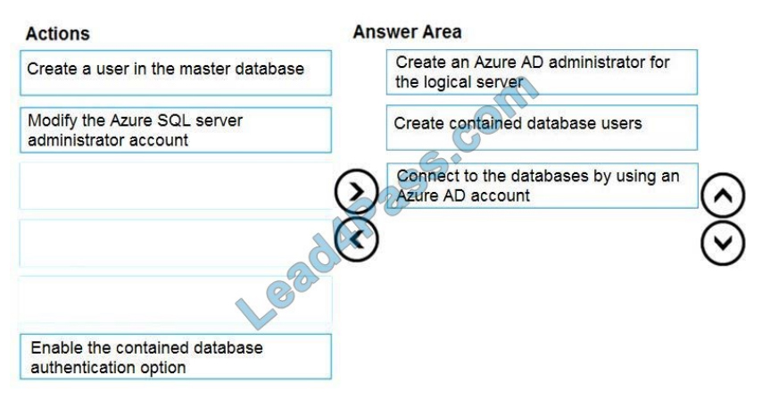 lead4pass dp-300 exam questions q5-1