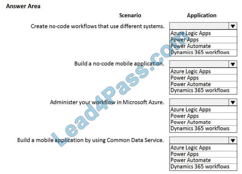 lead4pass pl-900 exam questions q5