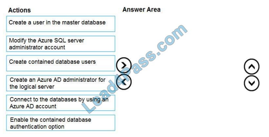 lead4pass dp-300 exam questions q5