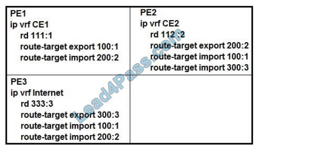 lead4pass 300-515 exam questions q5