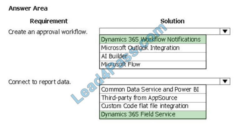 lead4pass pl-900 exam questions q6-1