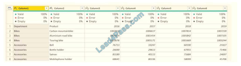 lead4pass da-100 exam questions q7