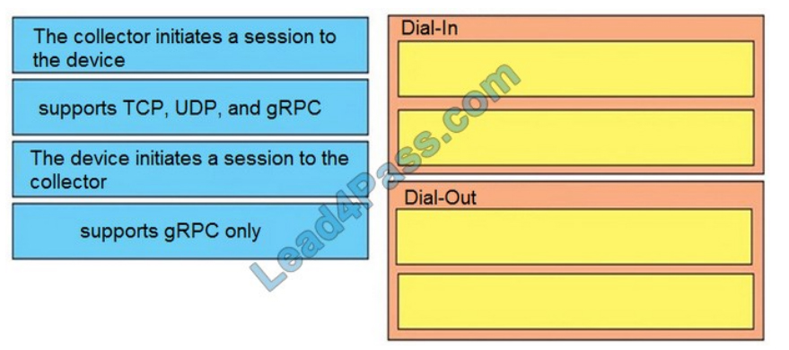 lead4pass 300-420 exam questions q8