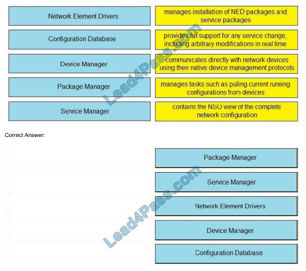 lead4pass -300-535 exam questions q8