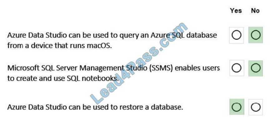 lead4pass dp-900 exam questions q9-1