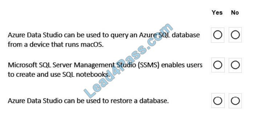 lead4pass dp-900 exam questions q9