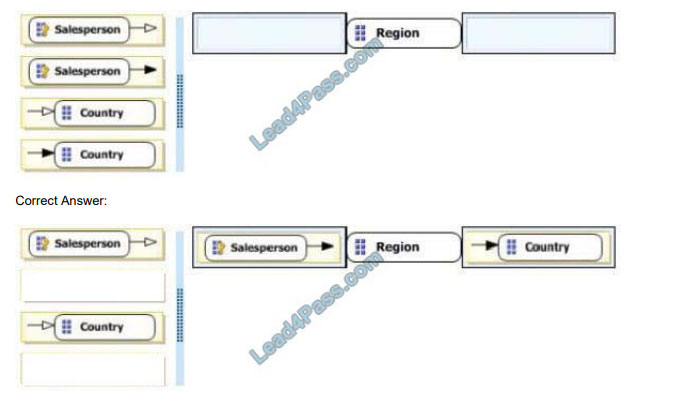 leads4pass 70-467 exam questions q1
