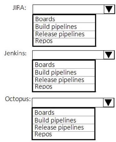 Free AZ-400 Real Exam Questions 15