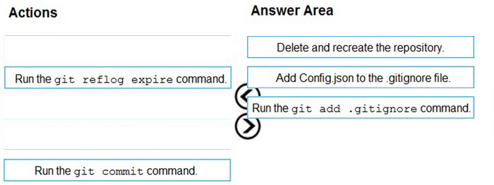 Free AZ-400 Real Exam Questions 14-1