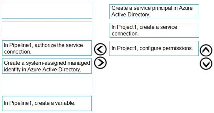 Free AZ-400 Real Exam Questions 9-1