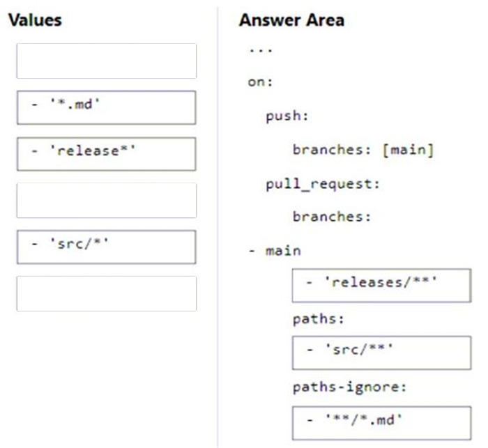 Free AZ-400 Real Exam Questions 13-1