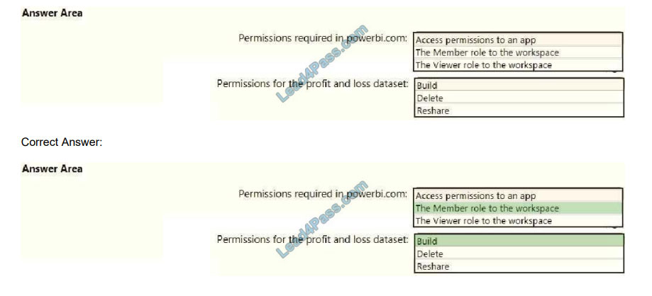 lead4pass da-100 exam questions q1