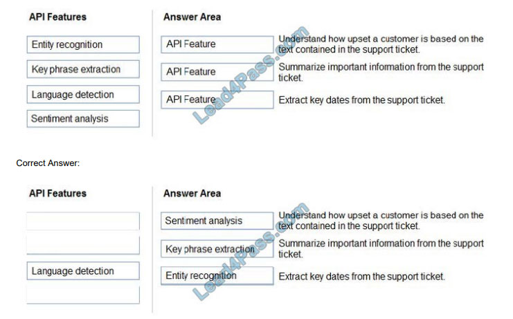 lead4pass ai-900 exam questions q1