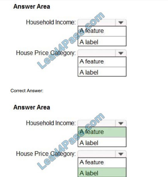 lead4pass ai-900 exam questions q10-1