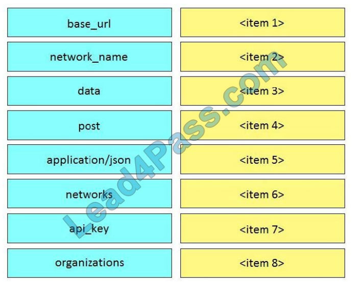 lead4pass 200-901 exam questions q11-2