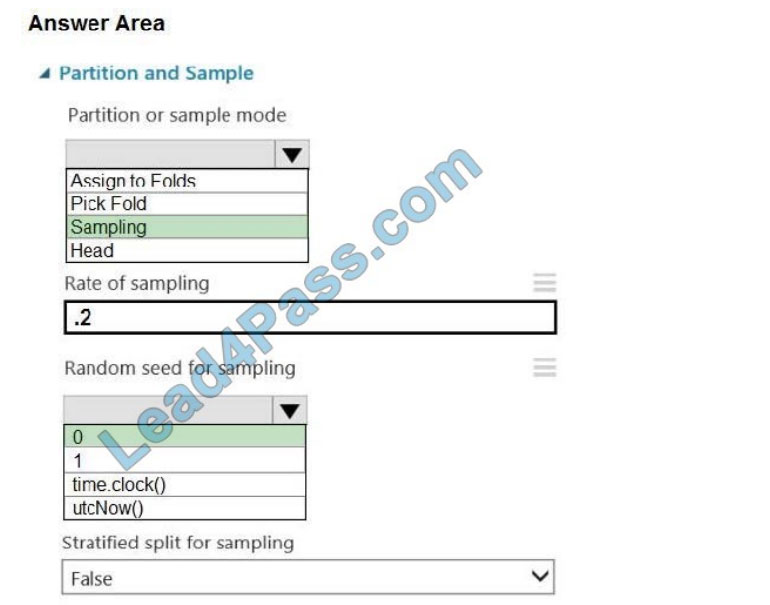 lead4pass dp-100 practice test q13-1