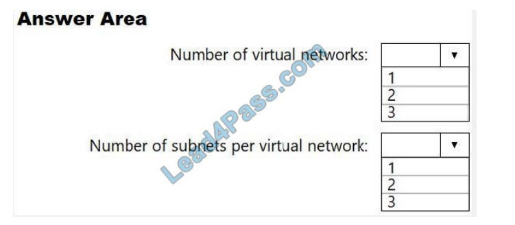 lead4pass az-303 practice test q13