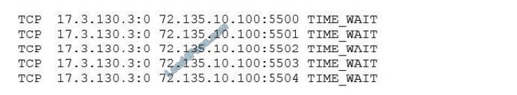 leads4pass cv1-003 practice test q2