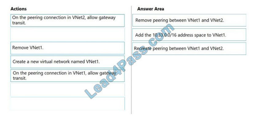 lead4pass az-303 practice test q2-2