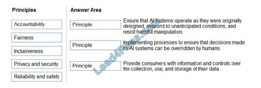 lead4pass ai-900 exam questions q2