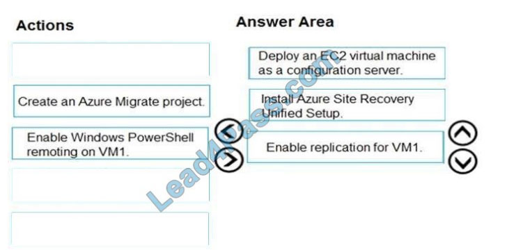 lead4pass az-104 exam question q3-1