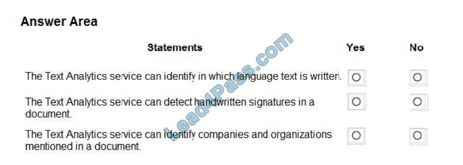 lead4pass ai-900 exam questions q3