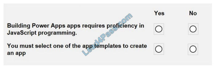 lead4pass pl-900 practice test q3