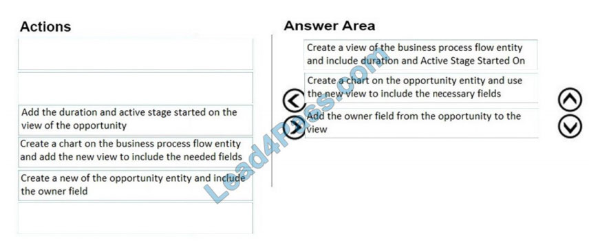 lead4pass mb-210 practice test q4-1