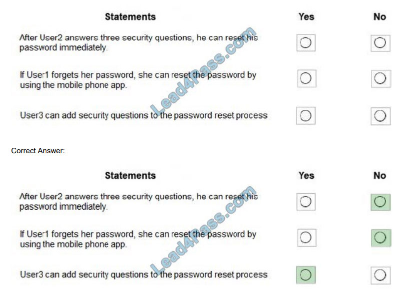 lead4pass az-104 exam questions q4-2